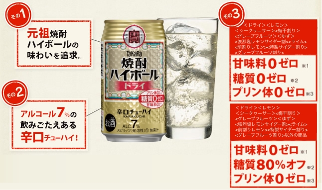 その1:元祖焼酎ハイボールの味わいを追求。その2:アルコール7%の飲みごたえある辛口チューハイ!その3:<ドライ><レモン><梅干割り><グレープフルーツ><ゆず><強烈塩レモンサイダー割り>甘味料ゼロ!(※1) 糖質ゼロ!(※2)プリン体ゼロmg(※3)その4:<ドライ><レモン><梅干割り><グレープフルーツ><ゆず><強烈塩レモンサイダー割り>以外の商品甘味料ゼロ!(※1) 糖質80%オフ!(※2)プリン体ゼロmg(※3)